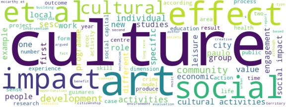 wordcloud