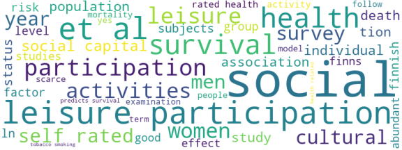 wordcloud