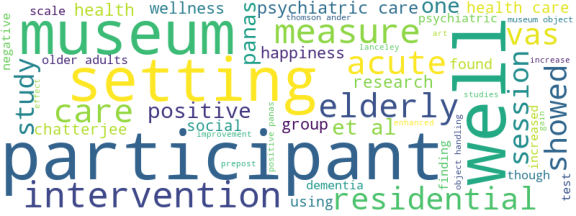 wordcloud