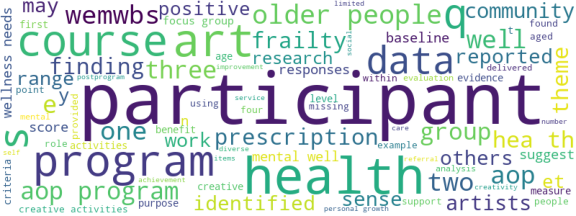 wordcloud