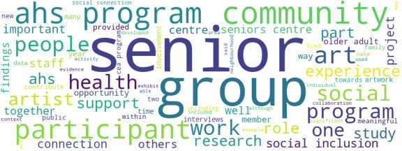 wordcloud