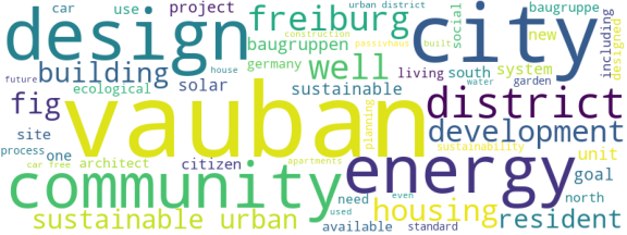 wordcloud