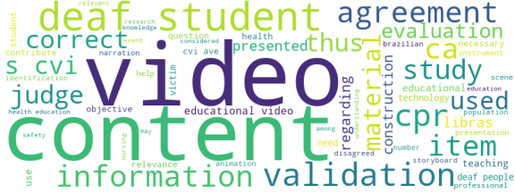 wordcloud