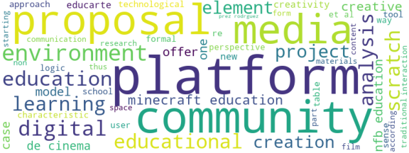 wordcloud