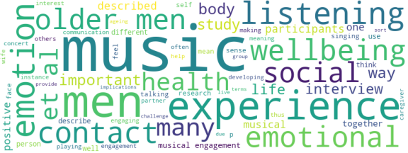 wordcloud