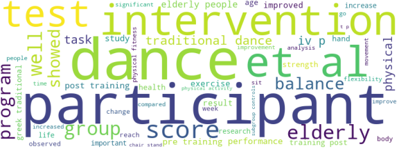 wordcloud