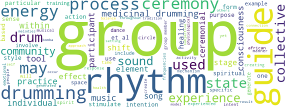 wordcloud