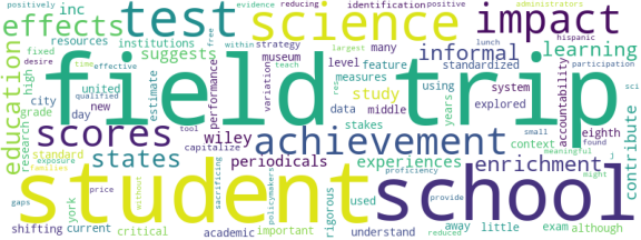 wordcloud