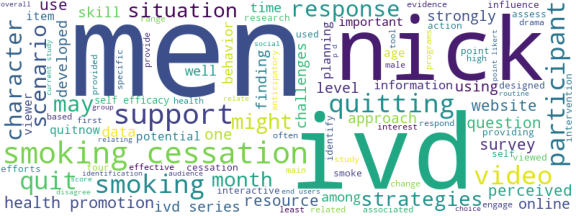 wordcloud