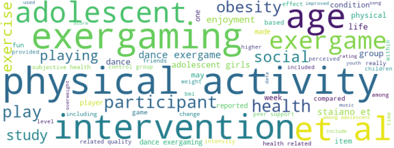 wordcloud