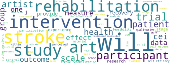 wordcloud